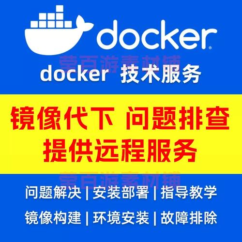 docker安装部署环境技术服务远程wsl2问题解决容器镜像代